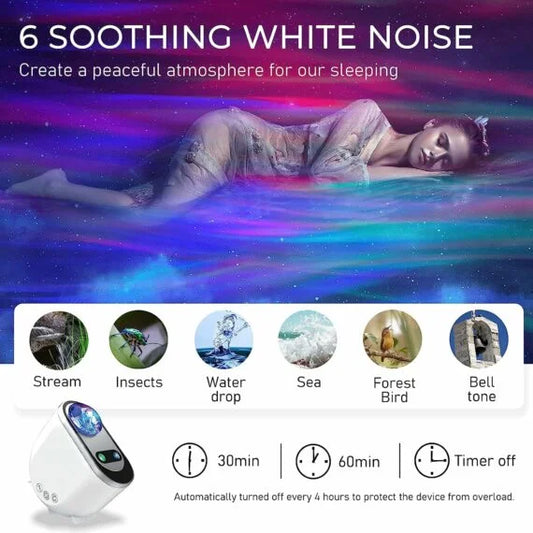 Aurora Northern Lights Projector