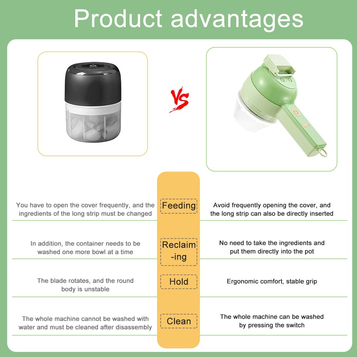 Hand-held Electric Kitchen Vegetable Cutter - 4 in 1 Cutter for Fruits and Vegetables