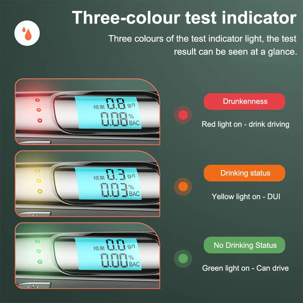 USB Rechargeable Breathalyzer with Digital Display
