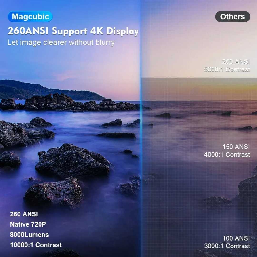 Portable 4K Projector With Remote Control