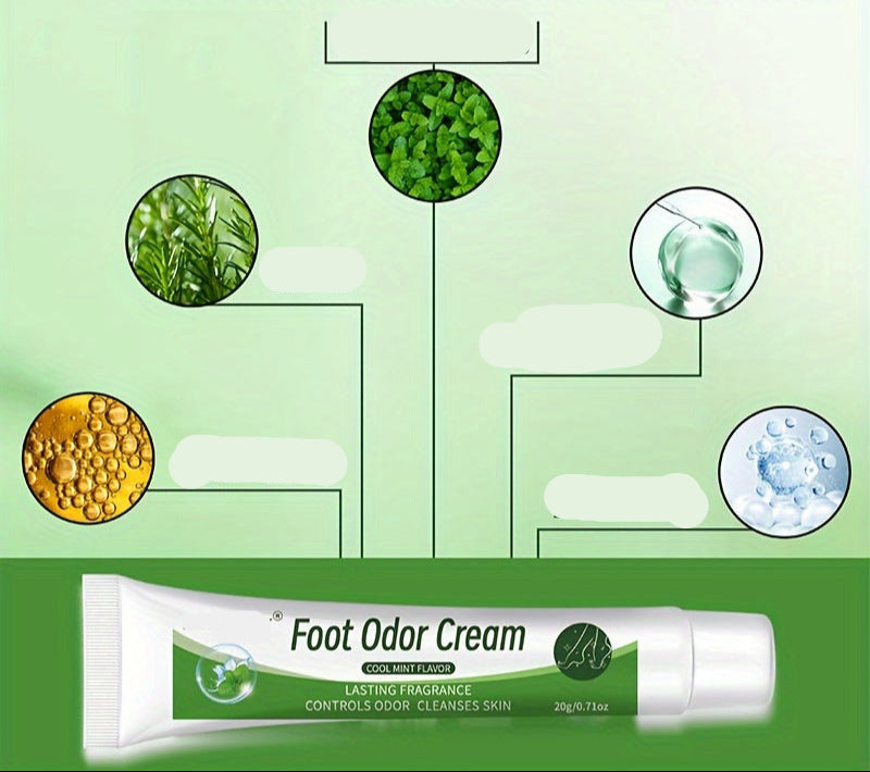Natural Mint Foot Odor Cream – 2 Pack Refreshing Deodorizing Treatment, Moisturizing Foot Care, Eliminate Odors, Keep Feet Cool, Soft, and Comfortable All Day