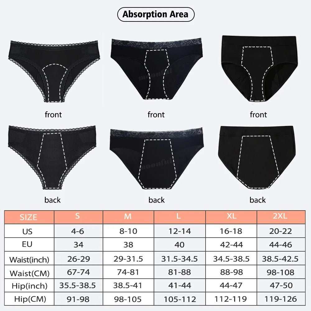 Menstrual Panties Haven - Ultimate Period Protection | Leak Proof Underwear for Women (Set)