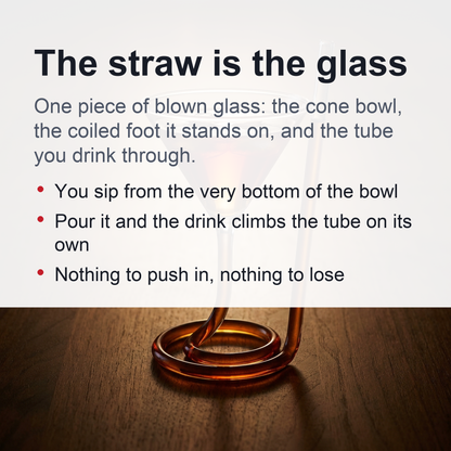 Spiral Straw Cocktail Glass– Stylish Triangle Wine Glass with Built-in Straw for Martini, Whiskey & Party Elegance