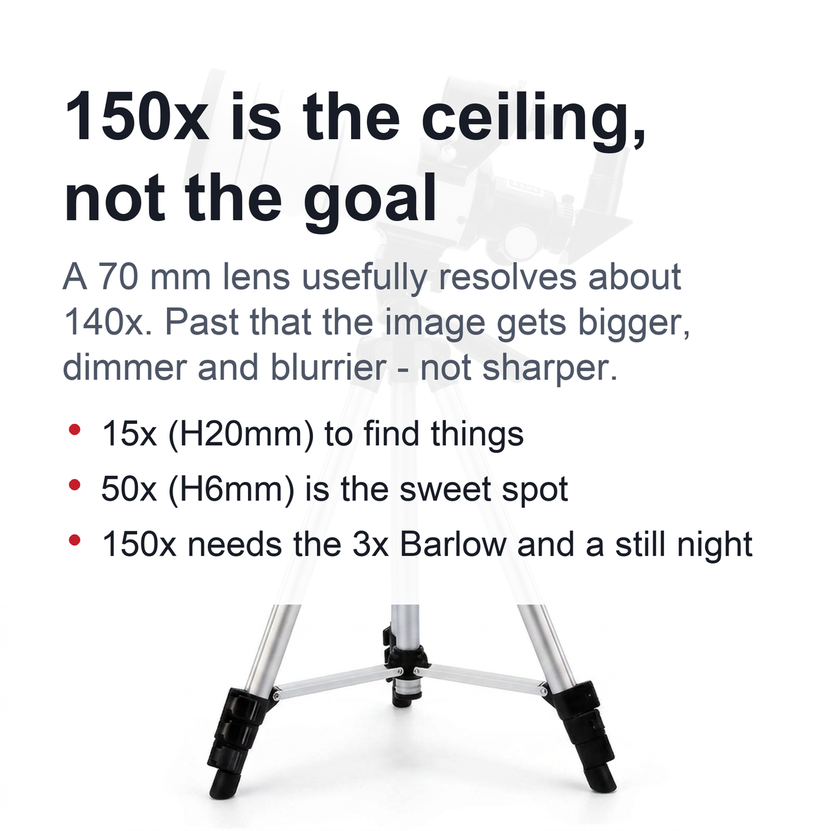 Professional Astronomical Telescope – F30070 High-Magnification Optical Scope for Stargazing, Moon & Bird Observation