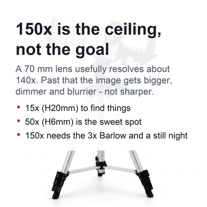 Professional Astronomical Telescope – F30070 High-Magnification Optical Scope for Stargazing, Moon & Bird Observation