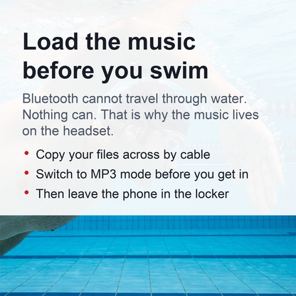 Waterproof Bone Conduction Swimming Earphones – Bluetooth 5.4 MP3 Headset (32GB)