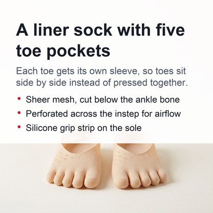 Pro joint Anti - Bunions Health Sock - Anti Bunions Health Sock, Anti Slip Socks for Bunions Small, Woman Toes Socks Cotton Five Finger Sock Low Cut Mesh