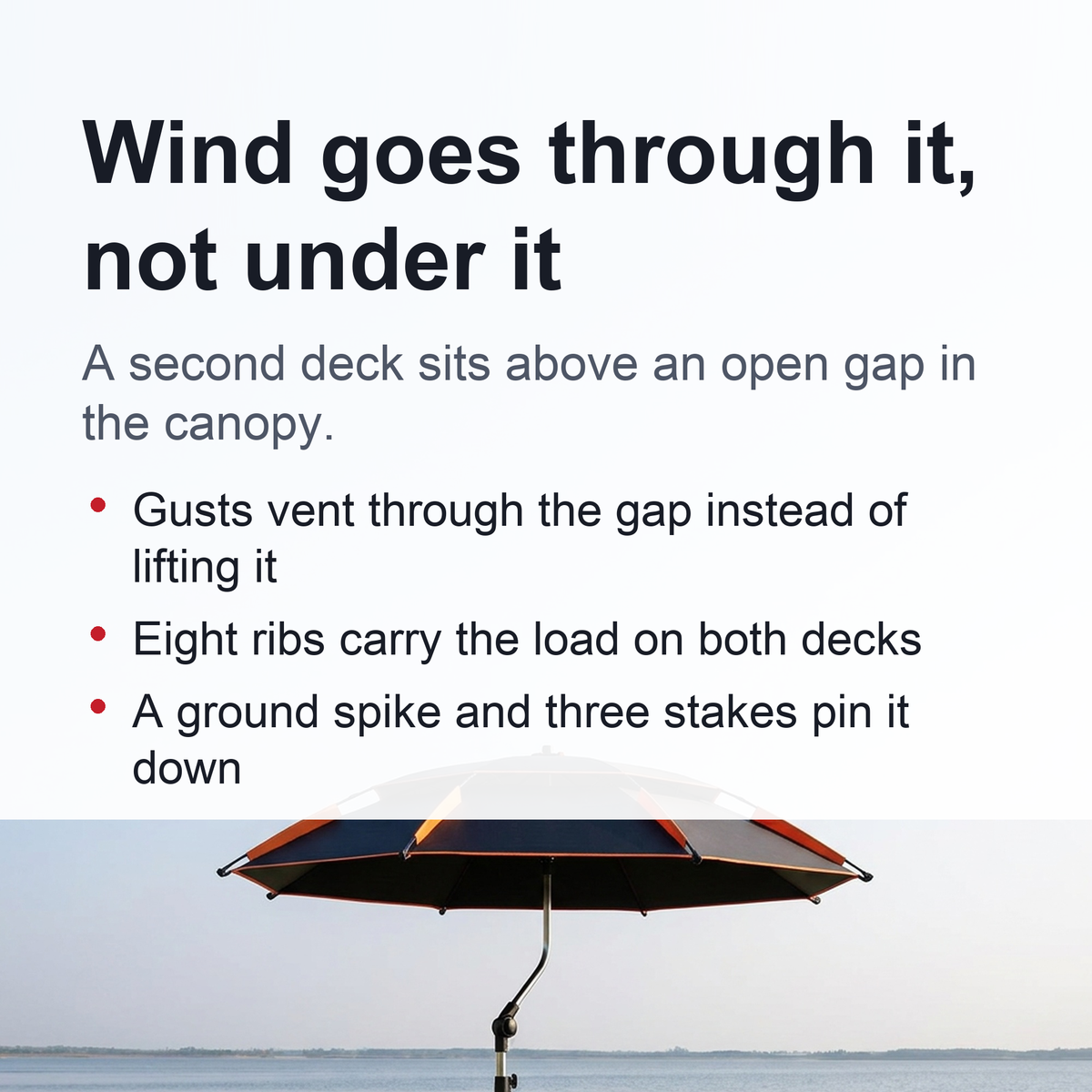 Large Anti-Wind Fishing Umbrella – Double-Deck Vented Canopy, 360° Adjustable UV-Blocking Sunshade with Ground Spike and Carry Bag for Fishing, Camping and Beach Days