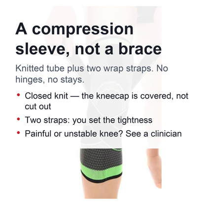 Compression Knee Brace - Fit Support for Joint Pain, Arthritis Relief,  and Improved Circulation