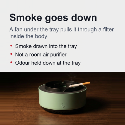 Odor Air Purifier Ashtray - Smoke Removal & Anion Purification Ashtray