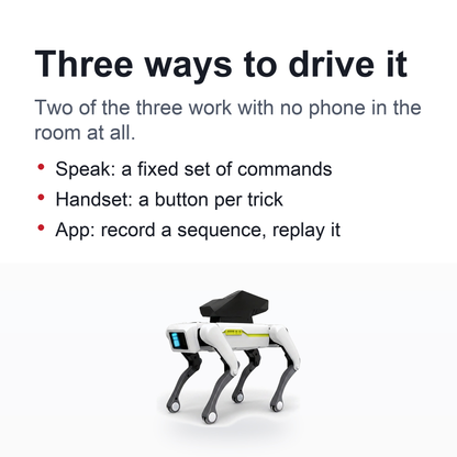 Voice-Controlled Interactive AI Smart Robot Dog – Programmable Pet with Mobile App, USB Rechargeable Design, Robotic Movements & Smart Learning Features
