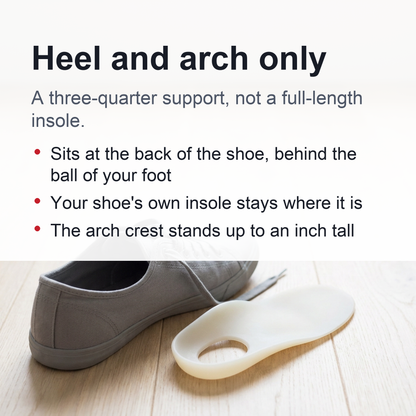 Orthopedic Insoles — 3/4 Length Arch Support Inserts for Plantar Fasciitis (1 Pair)