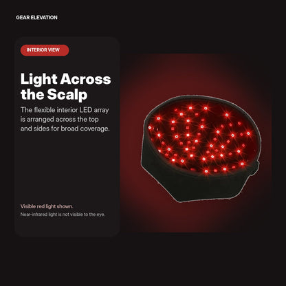 Infrared Red Light Therapy Cap - Hair Regrowth Hat Depression Anxiety And Stress Relief Thermal Helmet Scalp Massager