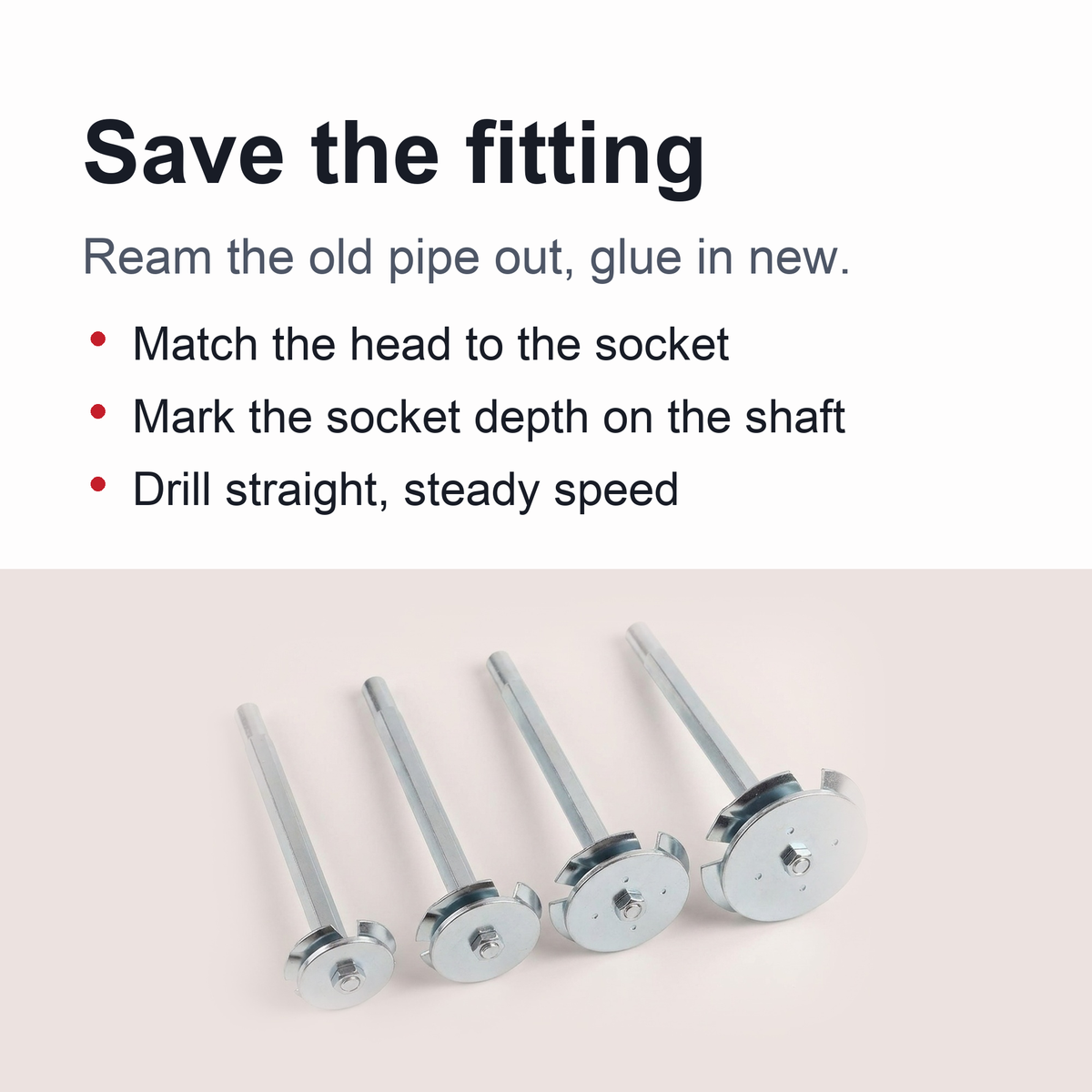 PVC Pipe Reamer Set – Plumbing Fitting Saver & PVC Socket Saver for Schedule 40 PVC and ABS