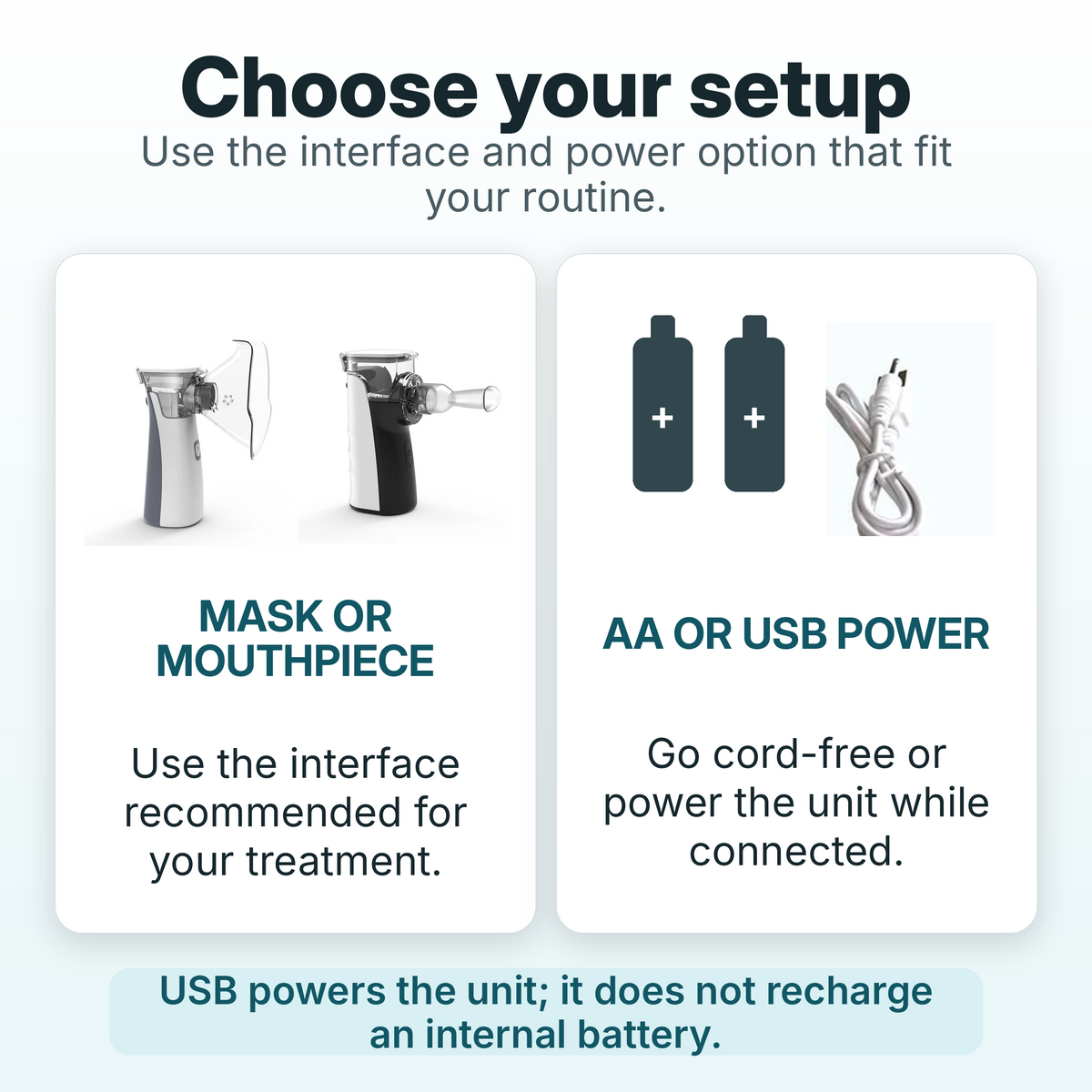 Portable Mesh Nebulizer – Handheld Breathing Relief