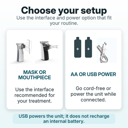 Portable Mesh Nebulizer – Handheld Breathing Relief
