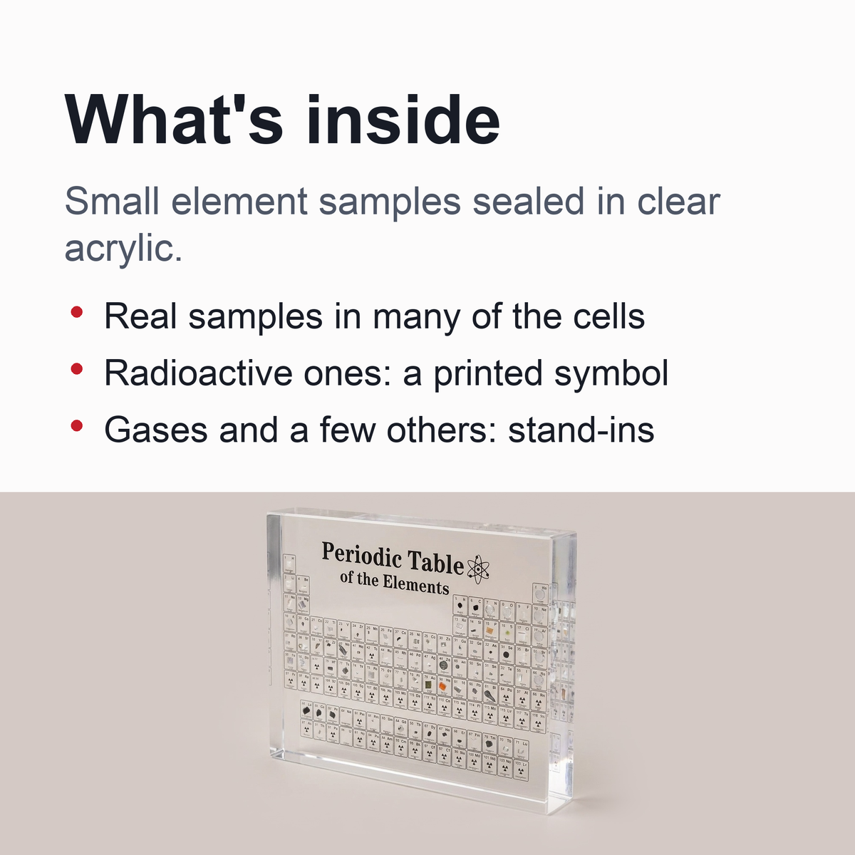 Acrylic Periodic Table with Real Elements – Perfect Gift for Science Enthusiasts & Students
