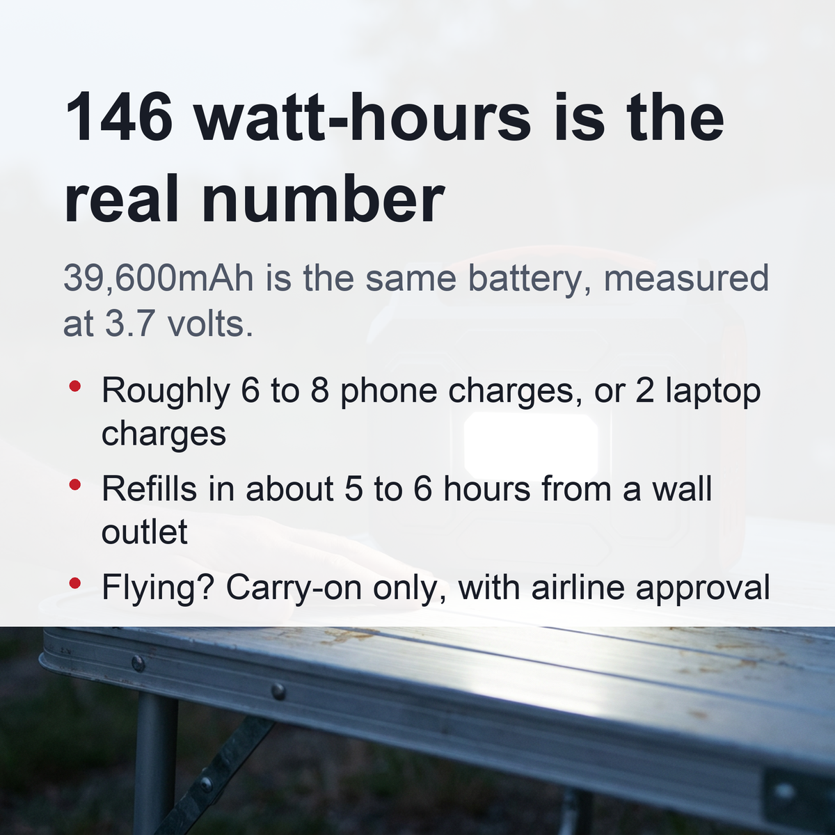 High-Capacity Portable Power Station – 39600mAh 146Wh Solar Generator with Dual AC Outlets, USB-C, LED for Outdoor & Emergency Use