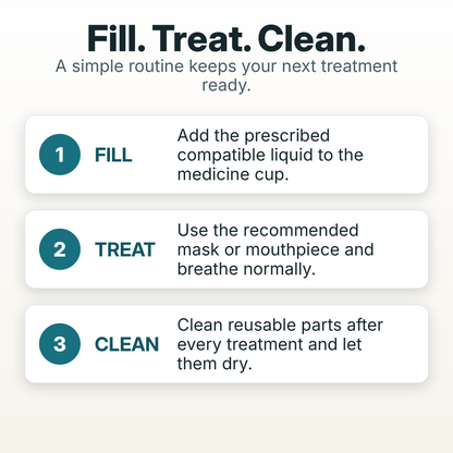 Portable Mesh Nebulizer – Handheld Breathing Relief
