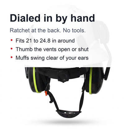 Full Brim Hard Hat with Built-In Eye Shield & Earmuffs – Vented HDPE Safety Helmet, ANSI Z89.1 Type I Class C