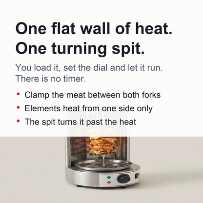 Electric Vertical Broiler - Countertop Shawarma, Gyro & Kebab Machine, Stainless Steel Rotisserie