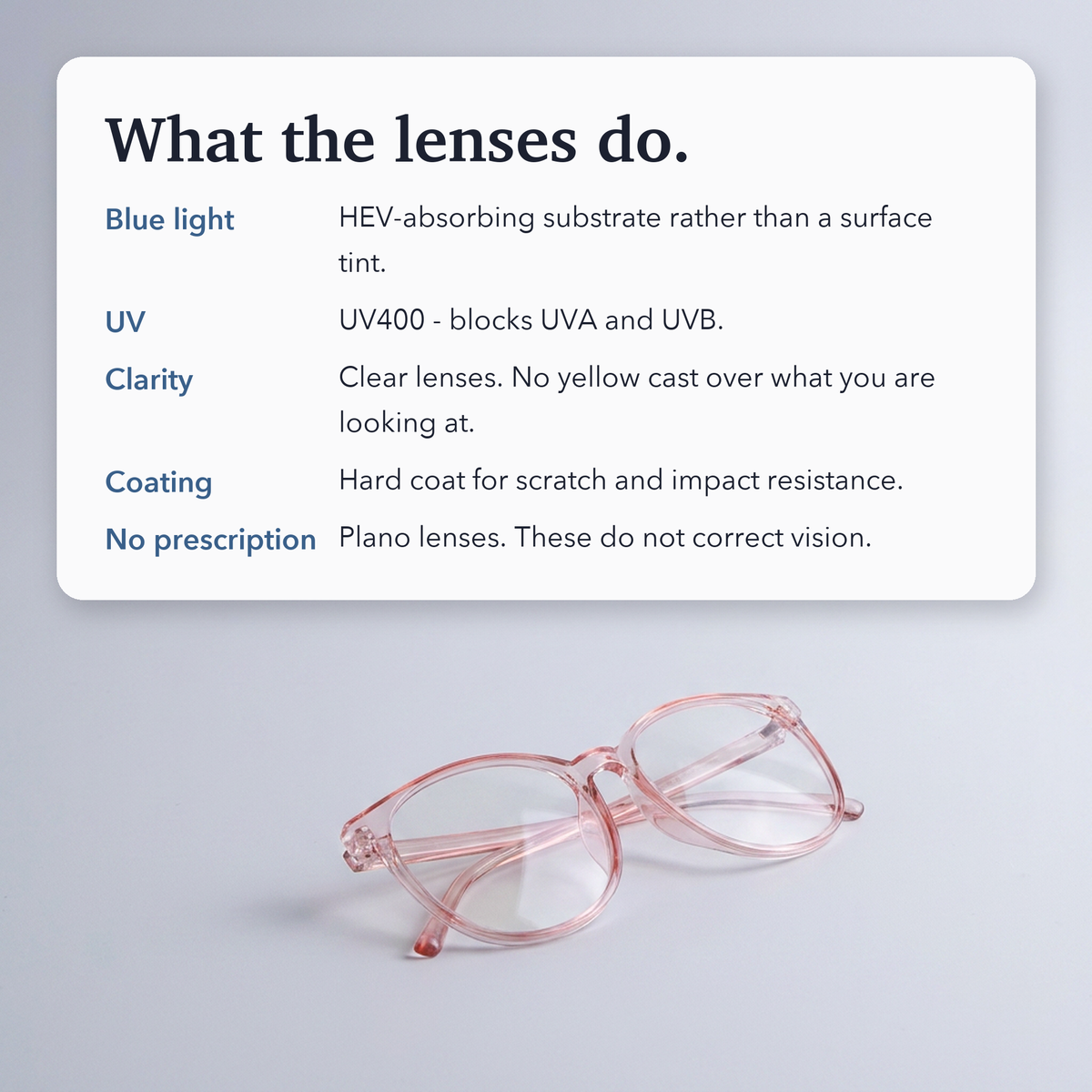 Transparent Anti Blue Light Computer Glasses Round for Women