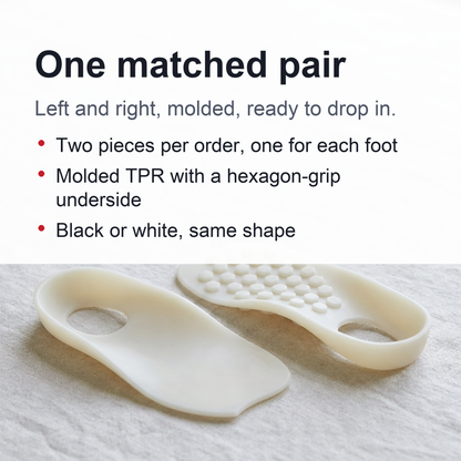 Orthopedic Insoles — 3/4 Length Arch Support Inserts for Plantar Fasciitis (1 Pair)