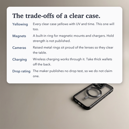 Magnetic Clear iPhone Case – Electroplated Bumper with Raised Camera Rings