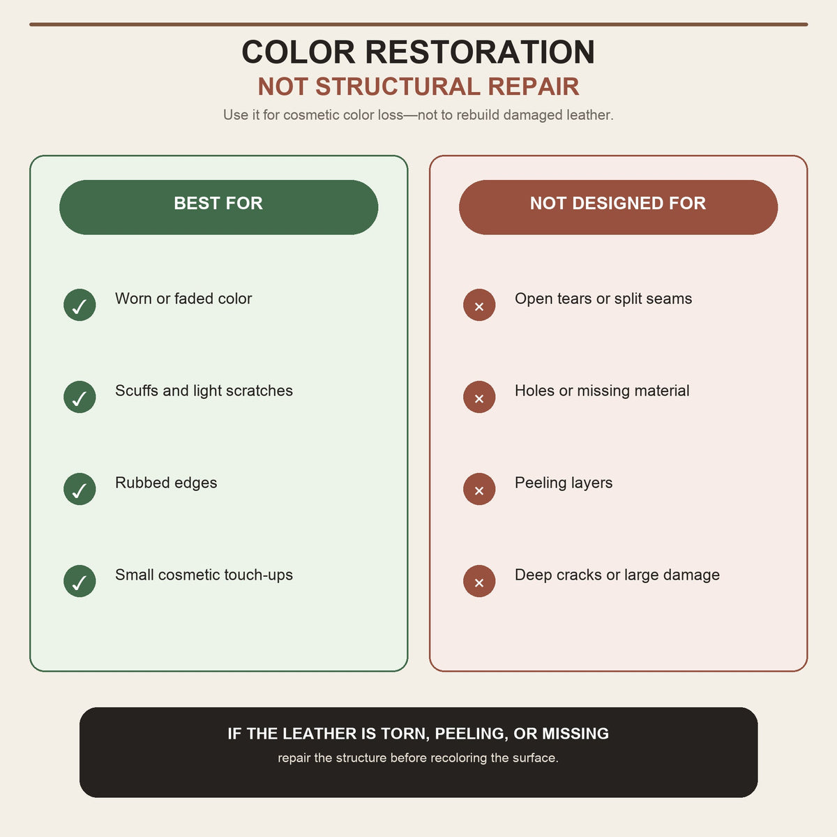Advanced Leather Color Repair Cream