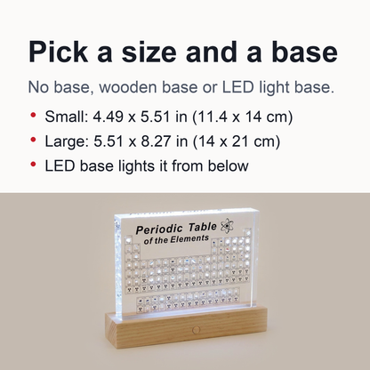 Acrylic Periodic Table with Real Elements – Perfect Gift for Science Enthusiasts & Students