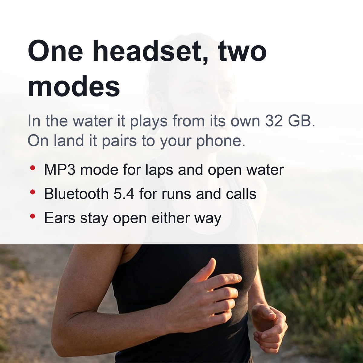 Waterproof Bone Conduction Swimming Earphones – Bluetooth 5.4 MP3 Headset (32GB)