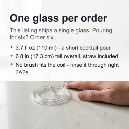 Spiral Straw Cocktail Glass– Stylish Triangle Wine Glass with Built-in Straw for Martini, Whiskey & Party Elegance