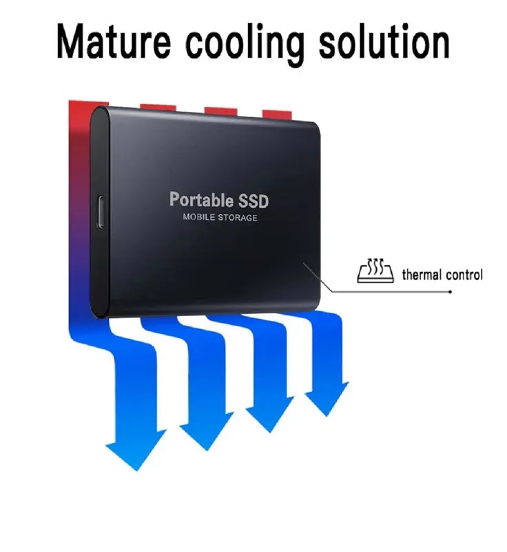 Ssd External Hard Disk Hard Drive 1TB