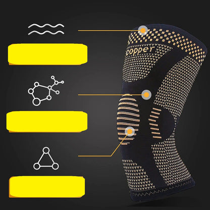 Copper Compression Knee Sleeves – Joint Pain Relief Braces for Men & Women, Perfect for Arthritis, ACL, Sports and Recovery