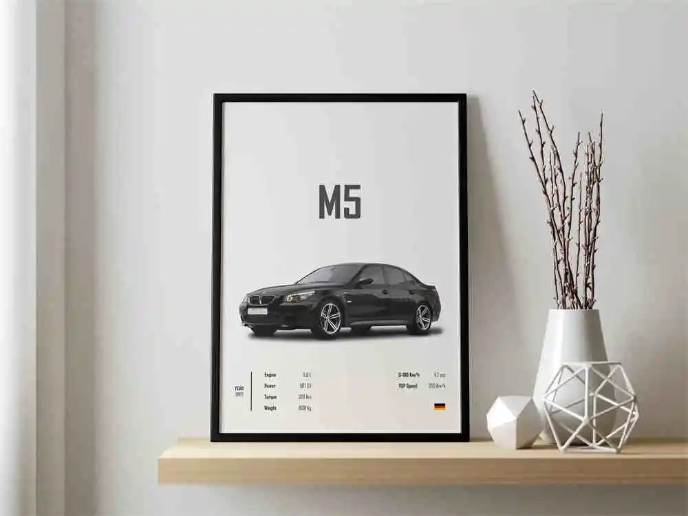 Retro German Supercar Poster Set – Pop Aesthetic Canvas Wall Art Featuring M8, M4, R8, RS6 for Garage or Home Decor