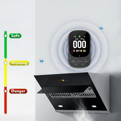 Plug-in Carbon Monoxide Detector – 3-in-1 CO Level Alarm with Temperature & Humidity Sensor, Easy Install Safety Device