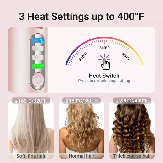 Cordless Hair Straightener and Curler - 2-in-1  Cordless Straightener and Portable Flat Iron for Hair, USB-C Rechargeable Ceramic Mini Flat Iron