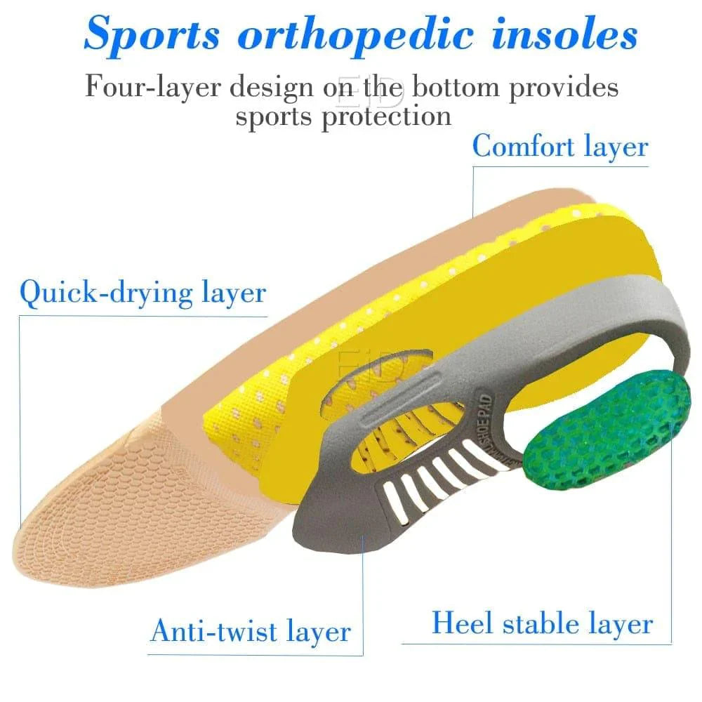 2 pieces Premium Orthotic Gel Insoles Orthopedic Flat Foot Health Sole Pad For Shoes Insert Arch Support Pad For Plantar fasciitis Unisex