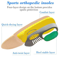2 pieces Premium Orthotic Gel Insoles Orthopedic Flat Foot Health Sole Pad For Shoes Insert Arch Support Pad For Plantar fasciitis Unisex