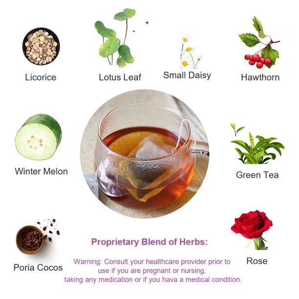 Slimming Detox Tea - Weight Loss Body Slimming Tea in 28Days