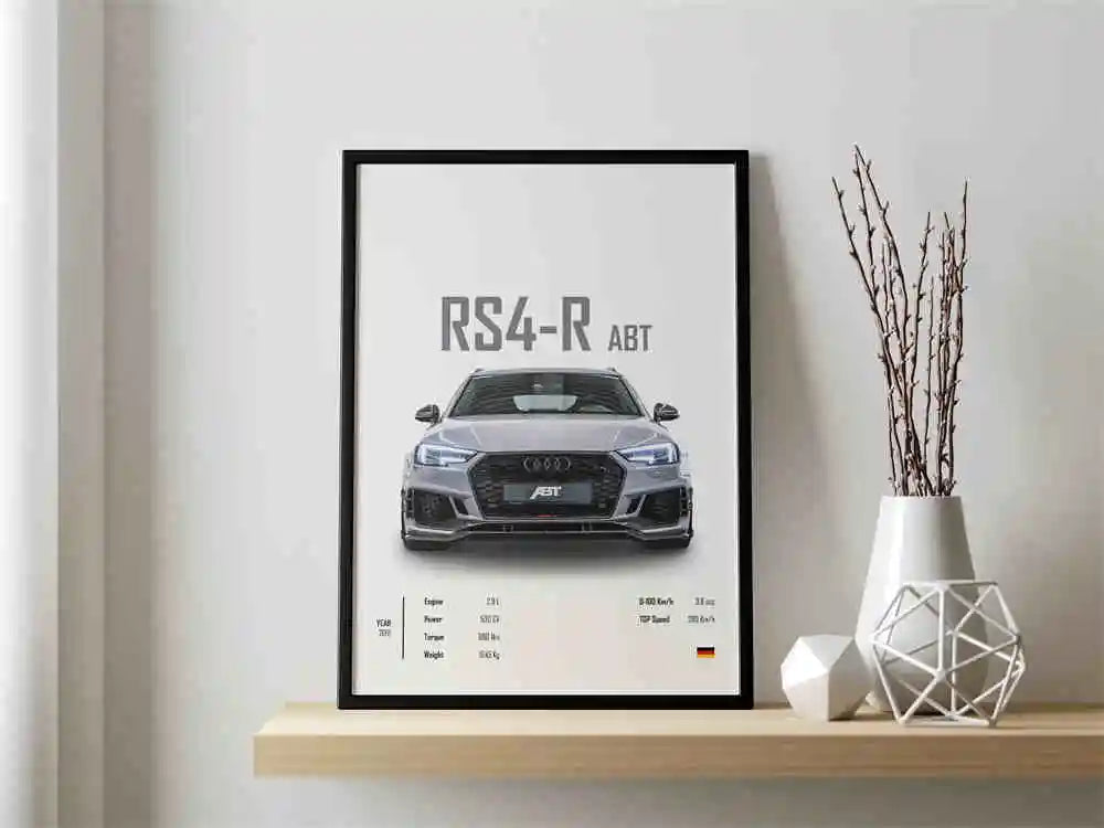 Retro German Supercar Poster Set – Pop Aesthetic Canvas Wall Art Featuring M8, M4, R8, RS6 for Garage or Home Decor