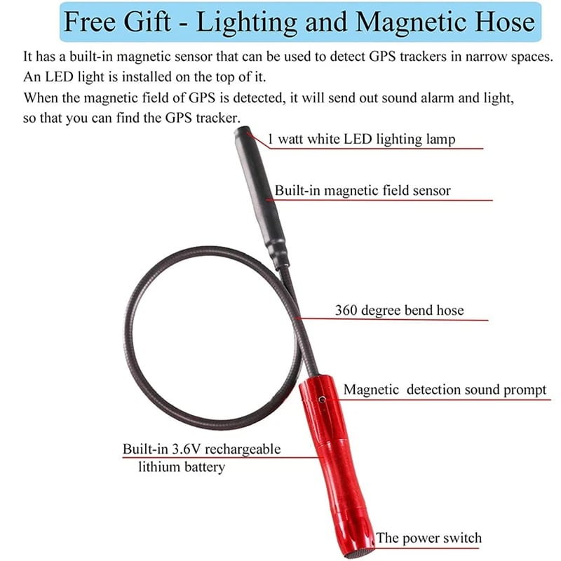 Professional GPS Tracker Detectors