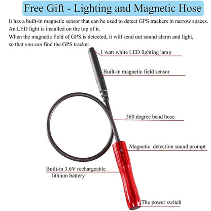 Professional GPS Tracker Detectors