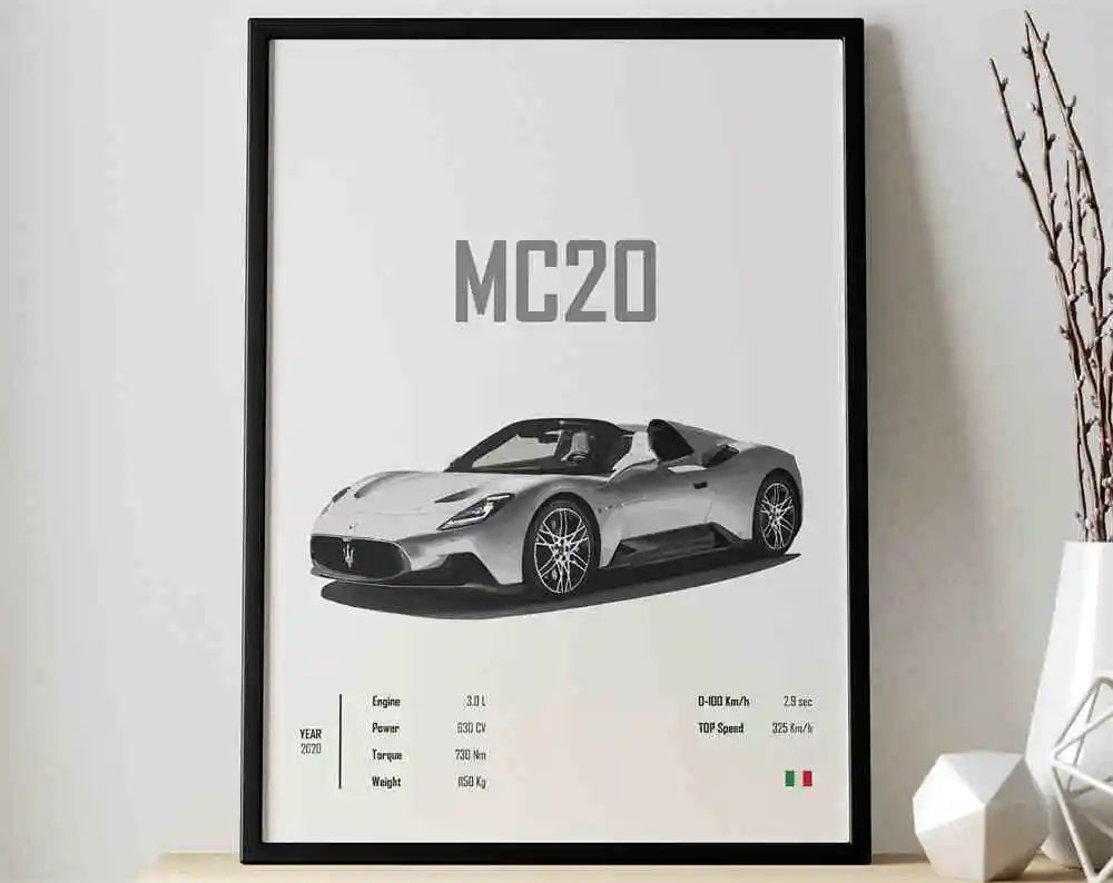 Retro German Supercar Poster Set – Pop Aesthetic Canvas Wall Art Featuring M8, M4, R8, RS6 for Garage or Home Decor