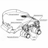 Headband Head Magnifier 8 Lens LED Light Jeweler Glasses