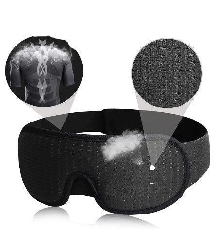 Eyepatch Blocking Light Mask - 3D Padded Sleep Mask