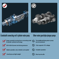 High Pressure Water Gun For Car Wash