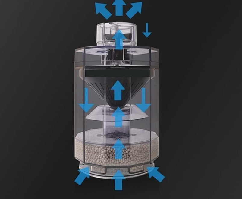 Fish Tank Water Fairy Filter - Oxygen Enrichment System with Bacteria Cultivation and Auto Cleaning for Aquatic Toilets