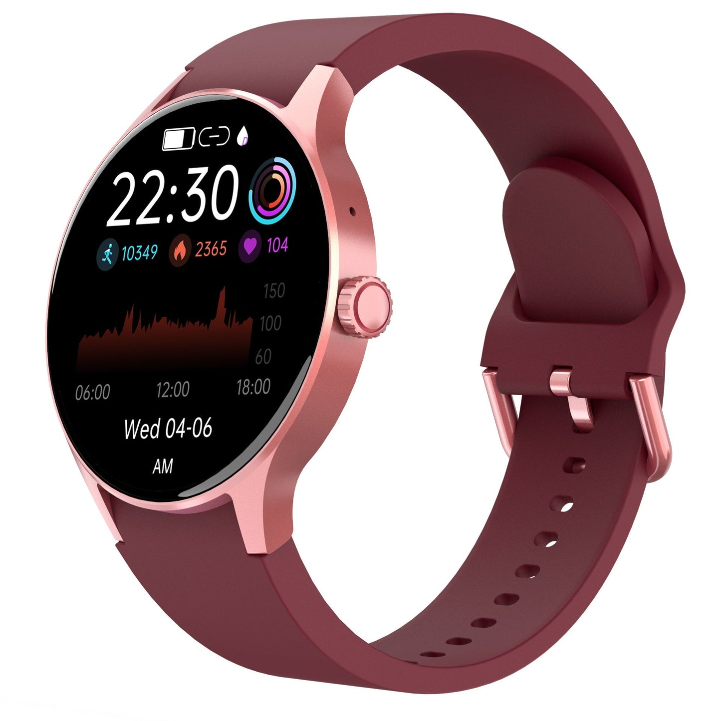 2025 Blood Sugar Blood Pressure Heart Rate Blood oxygen Monitoring