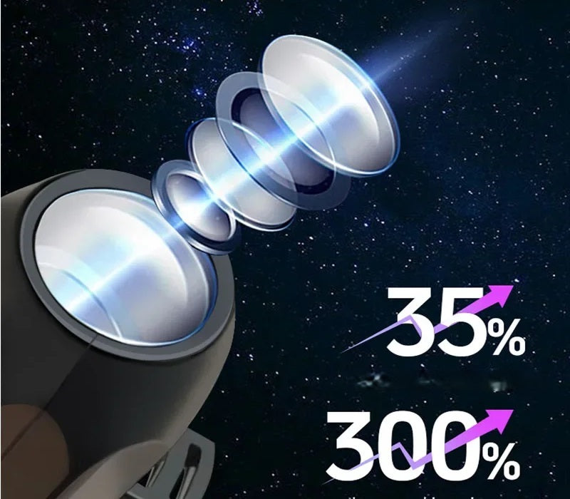 Halloween Skull Projector Light – USB Powered LED Ghost Night Lamp with Rotating Patterns for Creepy Dark Room Ambience Decor